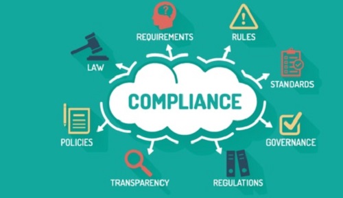 Advantages of Outsourcing HR Compliance Services